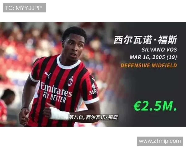 小矮子足球的魅力与挑战：如何在身高劣势中崭露头角与追求梦想