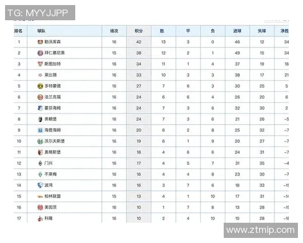 高校联赛最新积分榜WE战队以74分稳居第一名引发关注